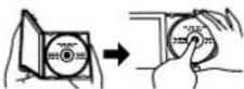 PANASONIC RC-CD300 - How to store the disc in its case How to remove a disc from its case. The battery lasts about a year. - 1