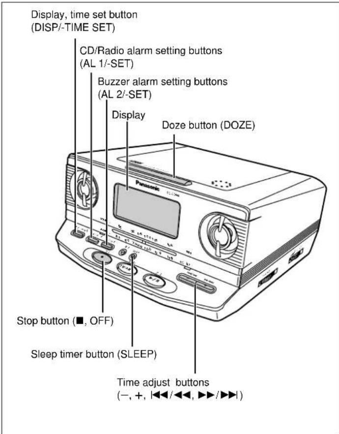 PANASONIC RC-CD300 - Alarm, Sleep timer and Basic operations - 1