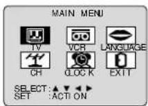 PANASONIC AG-520 - Reset Language, Channels, Clock, Time Zo - 1