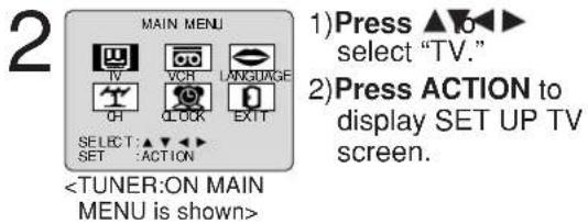PANASONIC AG-520 - Picture Adjustment - 2