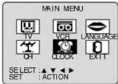 PANASONIC AG-520 - Clock - 1