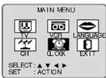 PANASONIC AG-520 - 2 - 1