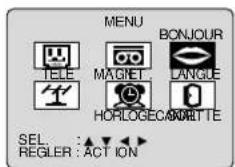 PANASONIC AG-520 - Language - 3