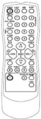 PANASONIC AG-520 - Congratulations - 1