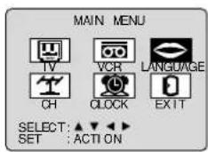 PANASONIC AG-520 - Language - 1