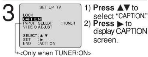 PANASONIC AG-520 - Closed Caption Mode Feature - 2