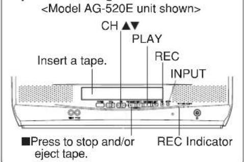 PANASONIC AG-520 - ■ Stop → Press STOP. - 1