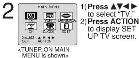 PANASONIC AG-520 - Closed Caption Mode Feature - 1