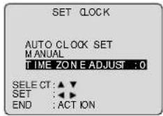 PANASONIC AG-520 - ■ Time Zone Adjust (TUNER:ON only) - 2