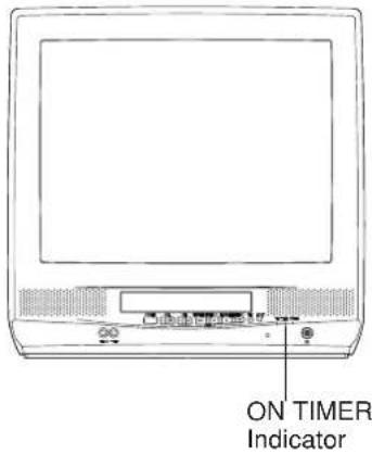 PANASONIC AG-520 - Ready Checklist - 1