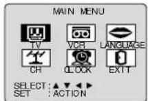 PANASONIC AG-520 - Caption On Mute Feature - 2