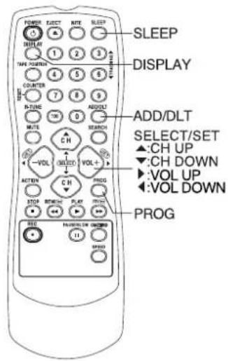 PANASONIC AG-520 - Press SLEEP repeatedly to set SLEEP TIMER. - 1