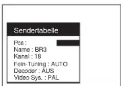 Senderlabelle Pos: Name : BR3 Kanal : 18 Fein-Tuning : AUTO Decoder : AUS Video Sys. : PAL