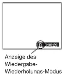 Anzeige des Wiedergabe- Wiederholungs-Modus