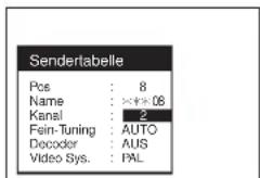 PANASONIC NV-SJ410AR - Zur Eingabe eines neu empfangbaren Fernsehsenders - 1