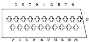 1 3 5 7 9 11 13 15 17 19 2 4 6 8 10 12 14 16 18 20 21