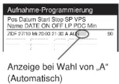 Aufnahme-Programmierung Pos Datum Start Stop SP VPS Name DATE ON OFF LP PDC Min ZDF 27/10 Mi 20:00 21:30 A ALS 90 Anzeige bei Wahl von „A“ (Automatisch)