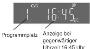 CVC SP 16:45 Programmplatz Anzeige bei gegenwärtiger Uhrzeit 16:45 Uhr
