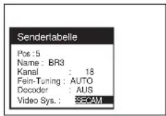 Senderlabelle Pos: 5 Name: BR3 Kanal : 18 Fein-Tuning: AUTO Decoder: AUS Video Sys.: SECAM