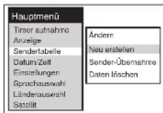 Hauptmenü Timer aufnahme Anzeige Sendertabelle Datum/Zeit Einstellungen Sprochauswahl Länderauswahl Satolit Ändern Neu erstellen Sender-Übersahme Daten löschen