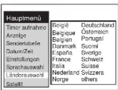 Hauptmenü Timor aufnahme Anzeige Senderiabelle Datum Zeit Einstellungen Sorachauswahl Länderauswahl Satellit Belgë Deutschland Belgique Österreich Belgien Portugal Danmark Suomi España Sverige France Schweiz Italia Suisse Nederland Svizzers Norge others