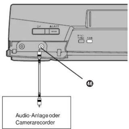 Audio-Anlage oder Camerarecorder