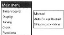 PANASONIC NV-SD230B - Operation - 4