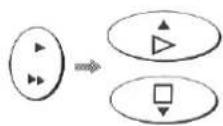 PANASONIC NV-SD230B - □How to Set the Clock Automatically - 1
