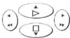 PANASONIC NV-SD230B - ☐How to delete stations, add "Blank" positions and change (move) the programme position - 5