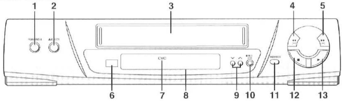 1 2 3 4 5 CVC 6 7 8 9 10 11 12 13
