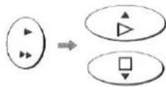 PANASONIC NV-SD230B - □How to select the AV2 Connection - 2