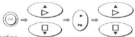 PANASONIC NV-SD230B - □How to Select(change) the Programme Position - 1