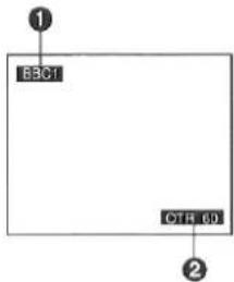 ① B3C1 CFR 00 ②