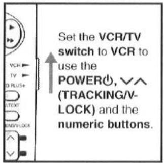 Set the VCR/TV switch to VCR to use the POWER○, √∧ (TRACKING/V- LOCK) and the numeric buttons.
