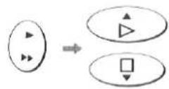 PANASONIC NV-SD230B - ☐To make Channel Guide appear on the TV screen - 2