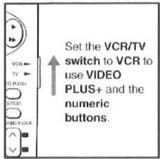 Set the VCR/TV switch to VCR to use VIDEO PLUS+ and the numeric buttons.