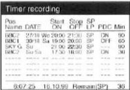 Timer recording Pos Name DATE Start Stop SP ON OFF LP PDC Min BBC2 27/18 We 20:00 21:30 SP DN 90 BBC1 30/18 Sa 19:00 20:00 SP OFF 65 SKY G Su 21:00 22:30 SP ... 90 BBC2 Sa Sa 17:30 18:00 SP DN 90 8:07.25 16.10.99 Remain[SP] 36