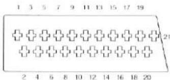 1 3 5 7 9 11 13 15 17 19 21 2 4 6 8 10 12 14 16 18 20
