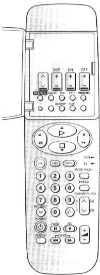 DATE ON OFF POS/DECK CANCEL PDC SPLIT TIMER REG 1 2 3 4 5 6 7 8 9 AV 0 -/- - POWER PHASE REC SEARCH INDEX