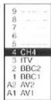 PANASONIC NV-SD230B - ☐To make Channel Guide appear on the TV screen - 5