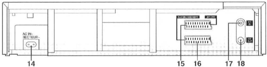 AC IN- SECTEUR 14 AV2 (DECOS/EXT) AV1 (TY) 15 16 17 18 PT IN PT OUT
