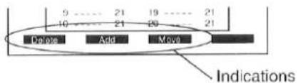 9 ---- 21 19 ---- 21 10 ---- 21 20 ---- 21 Delete Add Move Indications