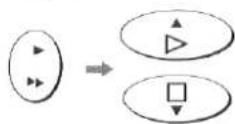 PANASONIC NV-SD230B - □How to select the AV2 Connection - 1