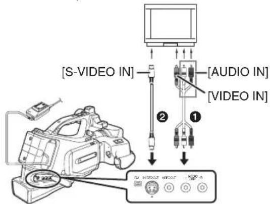 [S-VIDEO IN] [AUDIO IN] [VIDEO IN] ② ① D:\M2003\M1003 - 5.0V/Hz