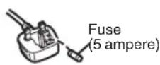 PANASONIC NV-MD10000 - How to replace the Fuse - 3