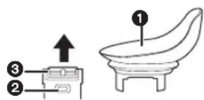 Diagram showing a device with labeled parts and an accompanying illustration of a bowl-shaped object with a pointer indicating component 1.