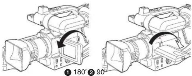 ① 180° ② 90°