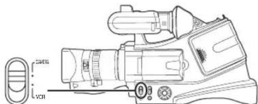 SWERS VCR