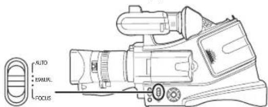 PANASONIC NV-MD10000 - E自然的彩拍摄(E) - 1