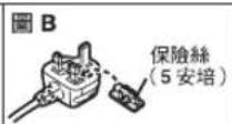 PANASONIC NV-MD10000 - 如何是控制风险 - 4